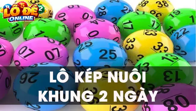 Phân Loại Lô Kép Trong Lô Đề Online