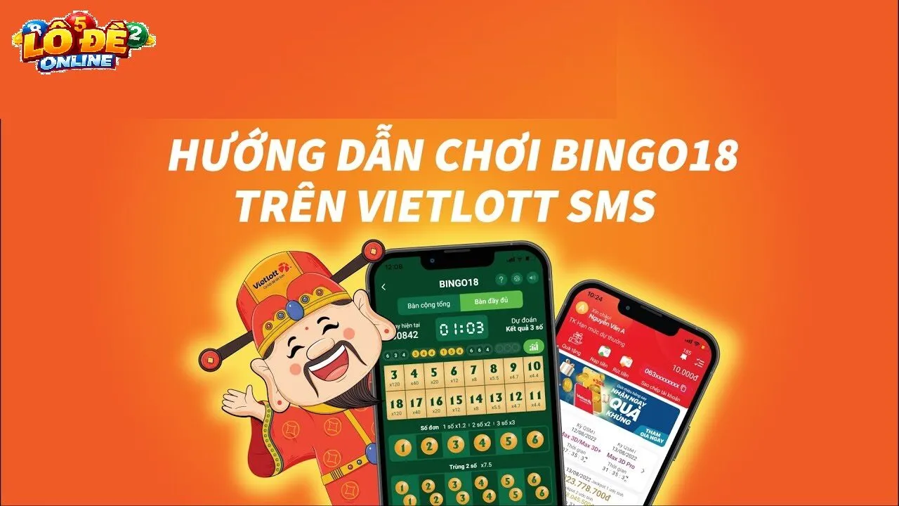 Xổ Số Bingo 18 Là Gì? Cơ Chế Quay Thưởng Vận Hành Theo Chu Kỳ