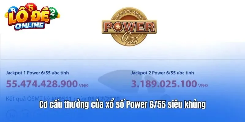 Sự Kết Hợp Giữa Power 6/55 Và Nền Tảng Lô Đề Online