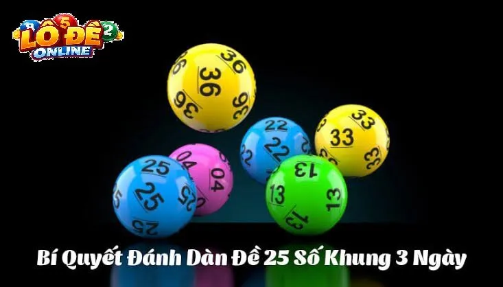 Dàn Đề 25 Số Lô Đề Online Là Gì? Bản Chất Bài Toán Lợi Nhuận