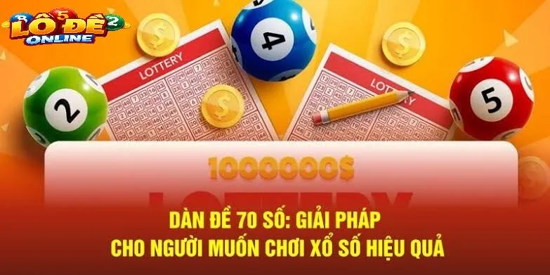 Lời Khuyên Tỉnh Táo Và Chơi Có Trách Nhiệm