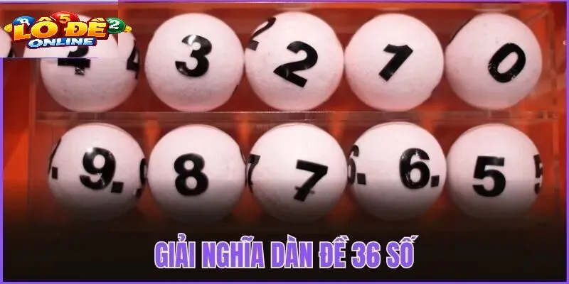Chiến Thuật Nuôi Khung Và Quản Lý Vốn Khi Đánh Dàn 36 Số