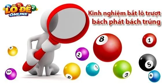Vì Sao Lô Trượt Lô Đề Online Lại Tạo Nên Sức Hút Lớn?