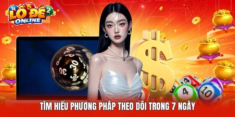 Lời Khuyên Quản Lý Rủi Ro Và Chơi Có Trách Nhiệm